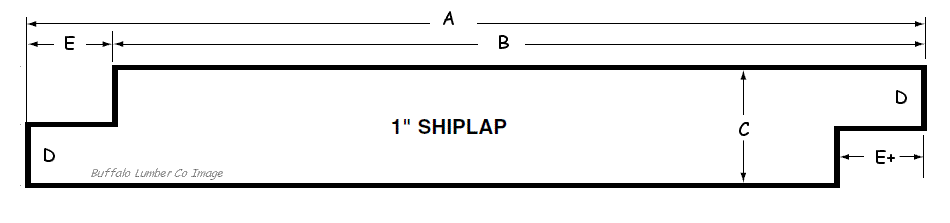 SHIPLAP Standard Square Flush Joint Pattern Profile